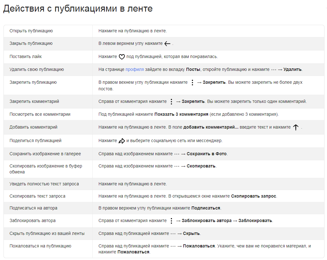 Таблица по опциям Шедеврум с официального сайта shedevrum