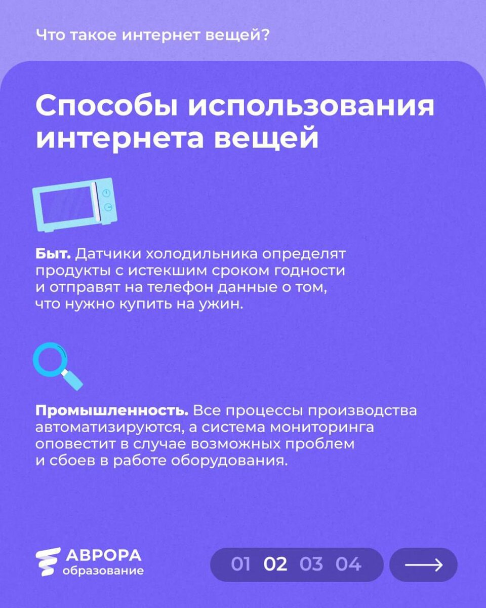 Умный ты, умный я, умный дом: что такое интернет вещей? | АВРОРА Образование  | Дзен