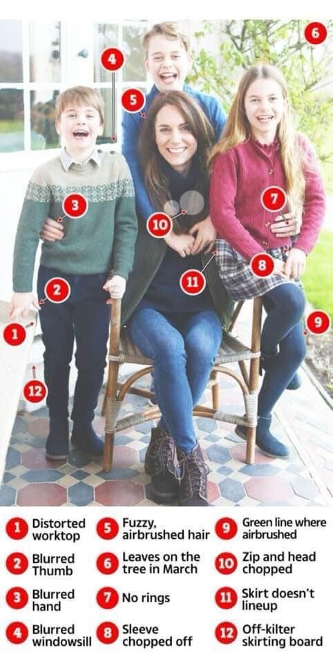 На фотографии отмечены все места, где была применена редактура. Фотография из открытого источника. 