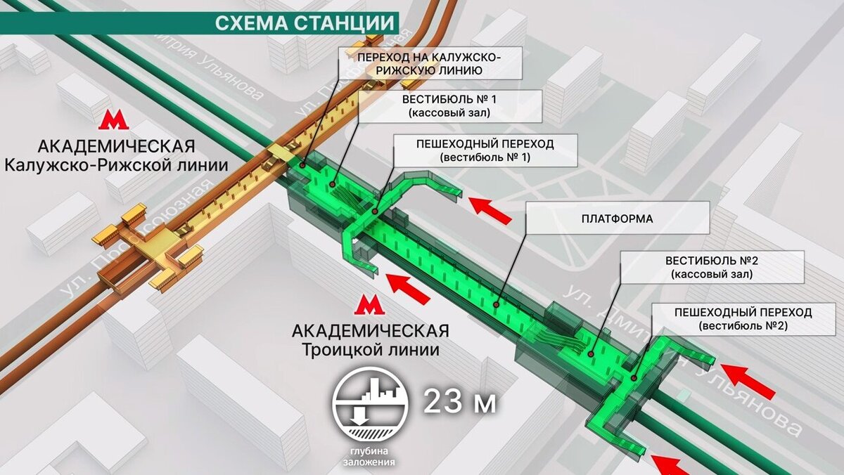 Как будет выглядеть троицкая линия