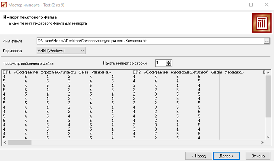 Запиши результаты действий. Математика 4 класс 2 часть моро бантова. Задание на поразрядное вычитание. Используя результаты задания 3. Используя результаты задания 3.