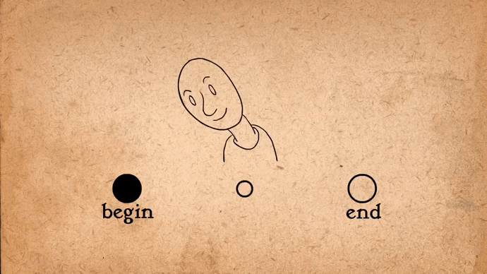 Дополнительное действие