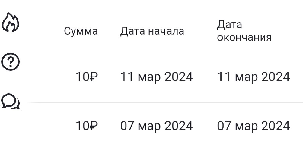 Взято из личного кабинета автора с целью иллюстрации.