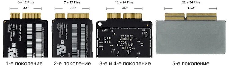 Знакомьтесь, "Расчёски" фирмы Apple