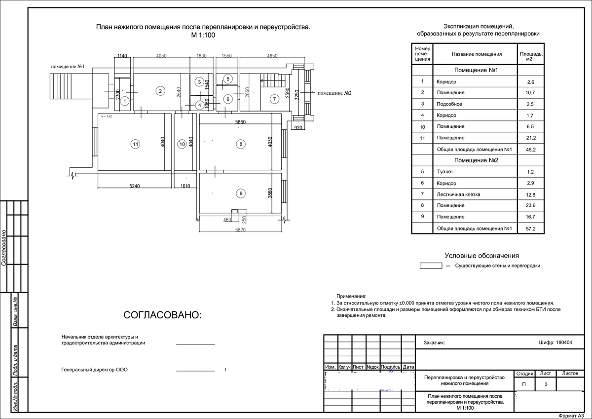 Перепланировка по 508 ПП и согласование в 2024 году | Смарт Вэй | Дзен