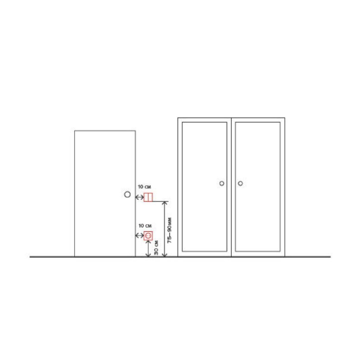 Схема создана автором