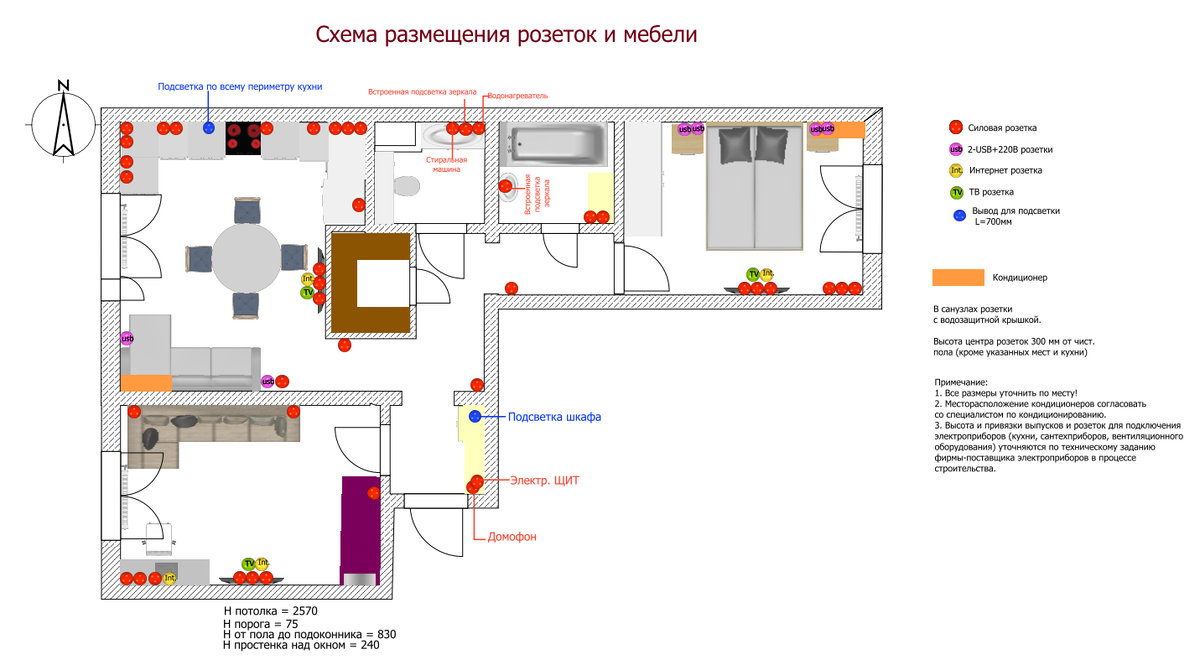 Схема розеток в доме