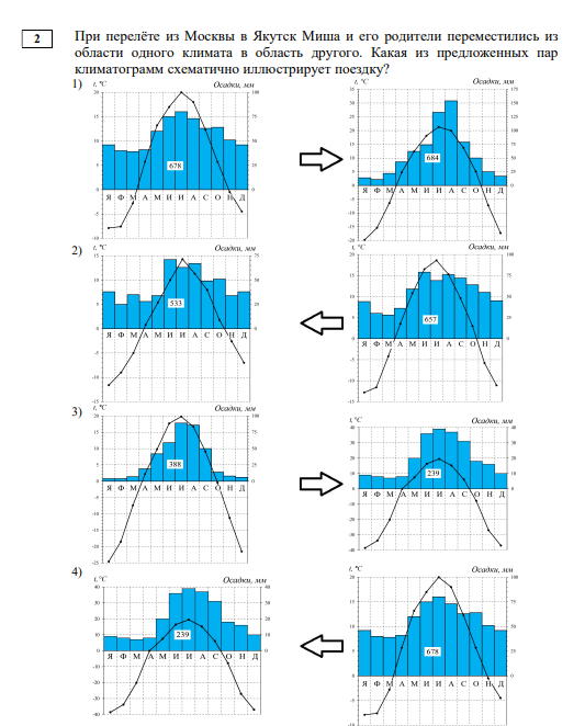 Вариант "и". Итоговая контрольная алгебра 9 класс макарычев. Дидактические 6 класс по математике вариант 1. Гдз по математике 6 класс дидактический материал чесноков 6 класс. Итоговая контрольная работа по алгебре 8 кл макарычев.