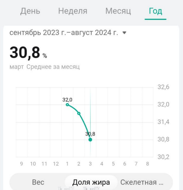 Деление комплексныхисел. N 2 i информатика как найти i. Сообщение о том что ваш друг живет на 10 этаже несет. Вычислите i*i2*i3*i4. N 2 i.