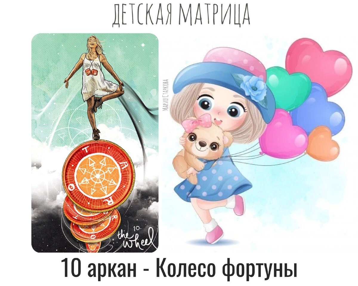 Детская Матрица Судьбы. 10 аркан. Описание, задачи родителей, сильные и  слабые стороны ребёнка | Матрица Судьбы - Матрица осознанной реальности |  Дзен