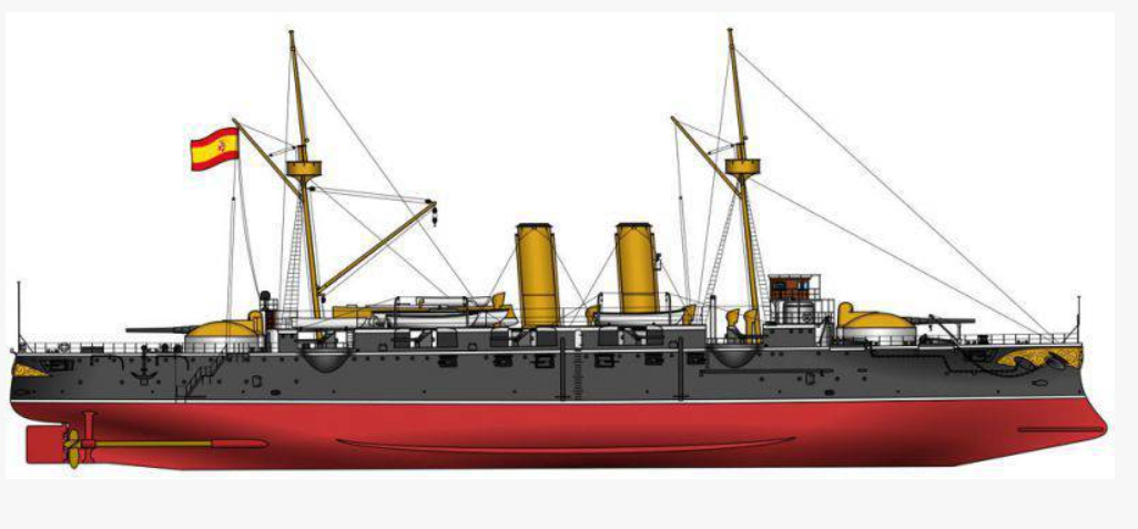Броненосный крейсер типа "Инфанта Мария Тереза"