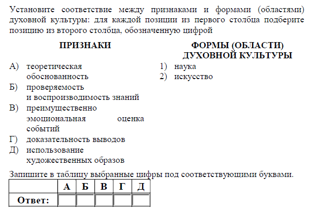 Тренировочный огэ по обществознанию 2024 с ответами. Егэ обществознание ответы. Математика. Ответы огэ 2023 05 регион. Эртель география огэ 2022.