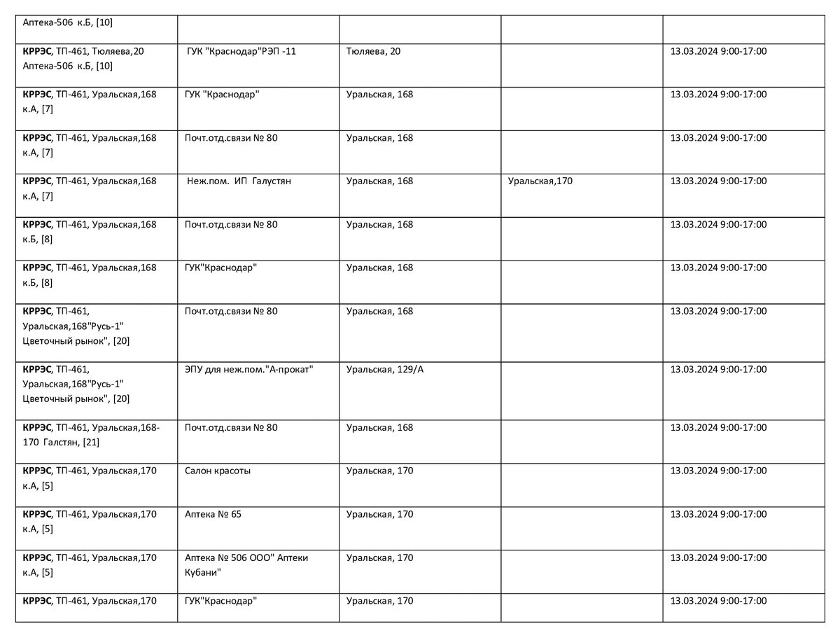 В Краснодаре 13 марта массово отключат свет | Блокнот Краснодар | Дзен