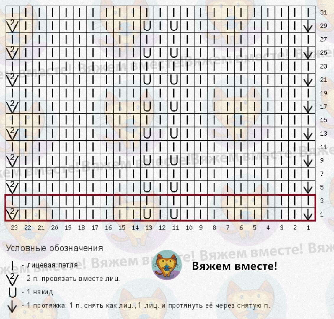 ����� ������� �����