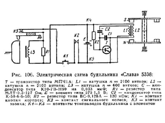 Часы янтарь ссср ремонт своими руками