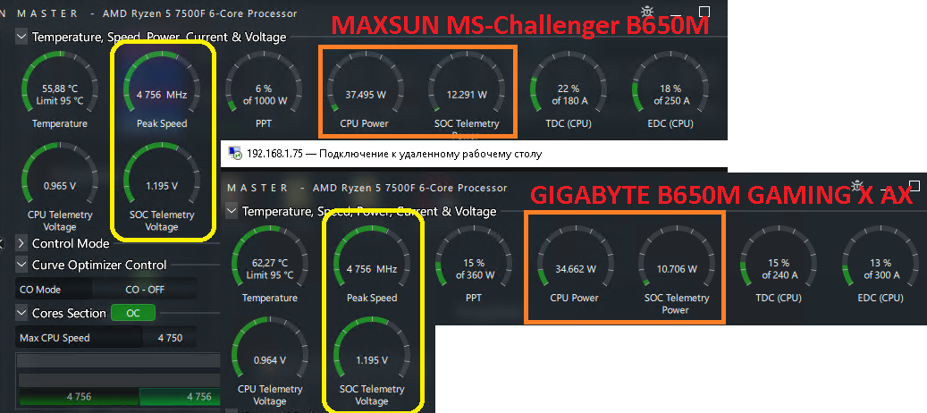 Тесты проходили на открытом стенде для замера производительности в RandomX и постоянной нагрузки OCCT. 4225mhz = 0.85v
4500mhz = 0.9v
4700mhz = 0.97v похожий результат на 7700
4875mhz = 1.-7