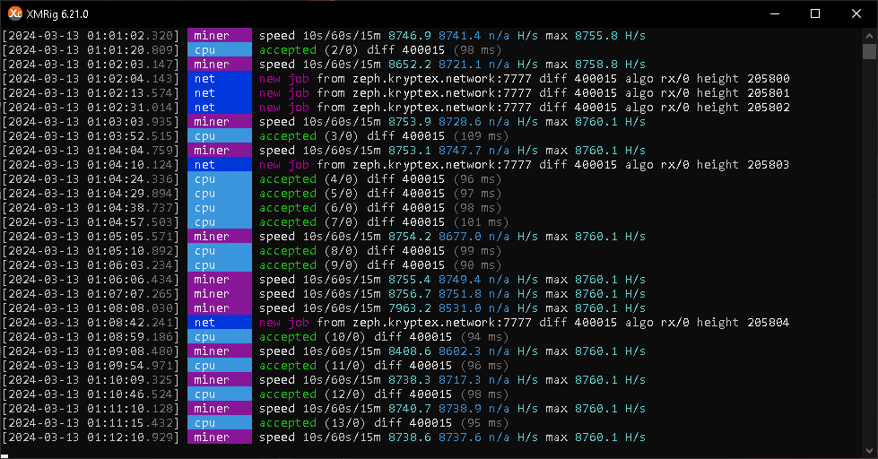 8700+ производительность