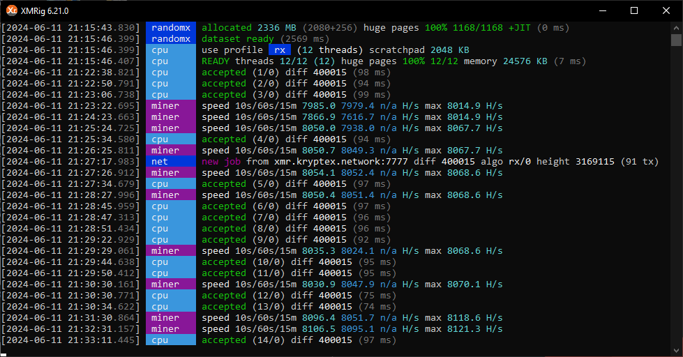 Тесты проходили на открытом стенде для замера производительности в RandomX и постоянной нагрузки OCCT. 4225mhz = 0.85v
4500mhz = 0.9v
4700mhz = 0.97v похожий результат на 7700
4875mhz = 1.-3-2