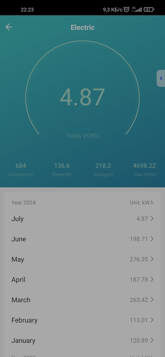 Тесты проходили на открытом стенде для замера производительности в RandomX и постоянной нагрузки OCCT. 4225mhz = 0.85v
4500mhz = 0.9v
4700mhz = 0.97v похожий результат на 7700
4875mhz = 1.-10