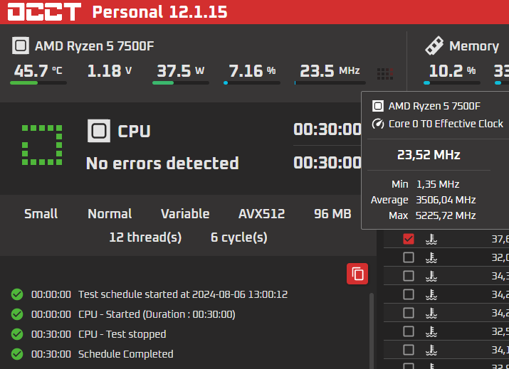 Тесты проходили на открытом стенде для замера производительности в RandomX и постоянной нагрузки OCCT. 4225mhz = 0.85v
4500mhz = 0.9v
4700mhz = 0.97v похожий результат на 7700
4875mhz = 1.-12