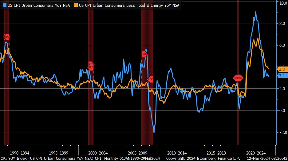 Сегодня в выпуске:  — Про валюту, офз и акции в феврале — Беспрецедентные капиталы идут в крипту — Инфляция в США— Перемогозрада Доброе утро, всем привет!Зайдем с козырей. С повышения НДФЛ.-11