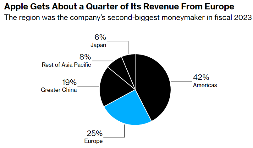 Сегодня в выпуске:  — Про валюту, офз и акции в феврале — Беспрецедентные капиталы идут в крипту — Инфляция в США— Перемогозрада Доброе утро, всем привет!Зайдем с козырей. С повышения НДФЛ.-13