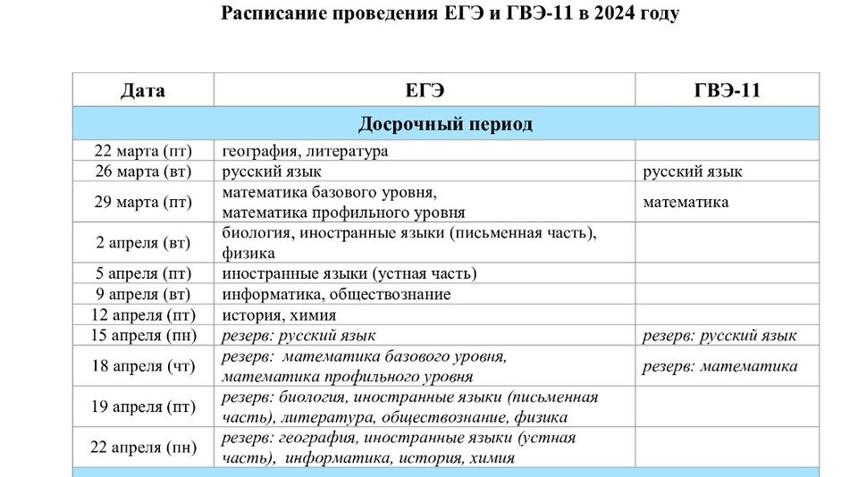 Какого числа егэ 2024 году