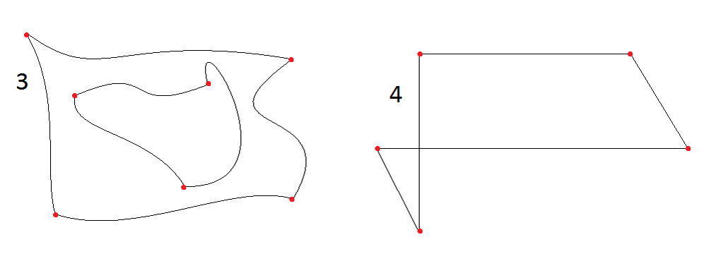 5 графов, в каждом из которых 5 вершин. Графы в каждом из которых 3 вершины. Нарисовать 4 графа в каждом из которых четыре вершины. Связанная компонента графа это. Графы в каждом из которых 3 вершины.
