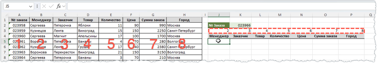Вспомогательная строка с номерами столбцов исходной таблицы