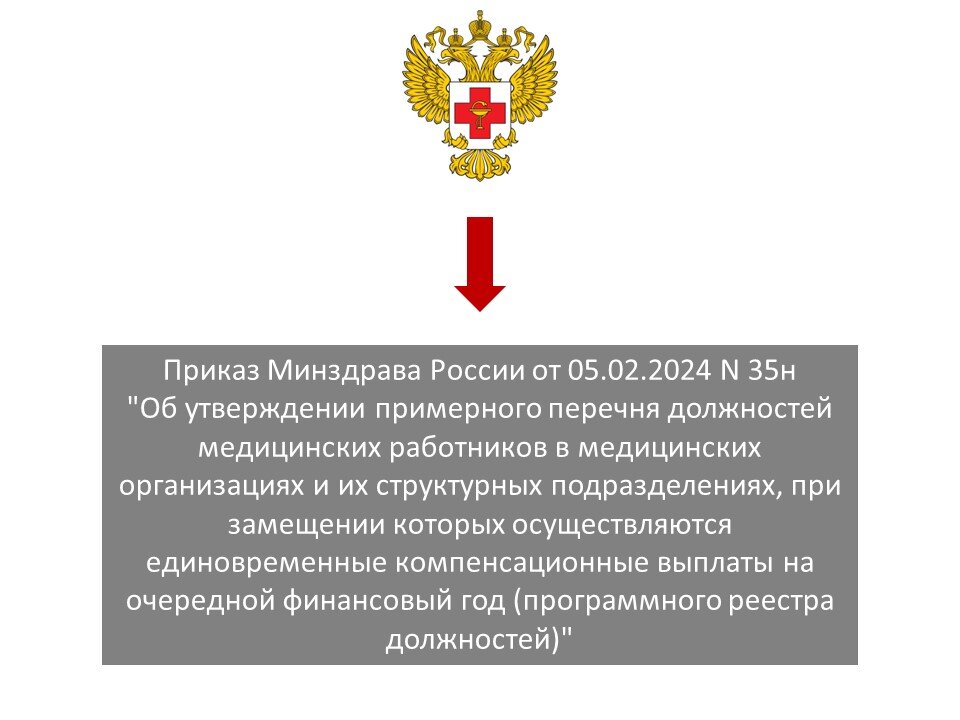 Приказ Министерства здравоохранения Российской Федерации от 05.02.2024 № 35н "Об утверждении примерного перечня должностей медицинских работников в медицинских организациях и их структурных подразделениях, при замещении которых осуществляются единовременные компенсационные выплаты на очередной финансовый год (программного реестра должностей)"