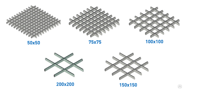 Размеры ячеек Грильято
