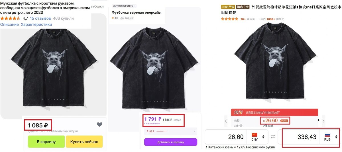 Wildberries — 1791 р., Aliexpress — 1085 р.,  1688.com — 336 р. без доставки и до 450 р. с доставкой.