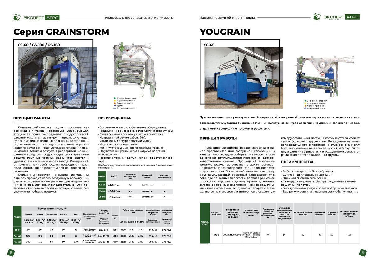 Кто больше знает, тому и книгу в руки! Новый каталог от российского  производителя зерноочистительного оборудования «Эксперт-Агро» |  Эксперт-Агро | Дзен