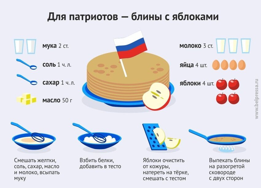 Иллюстрация Любови Турбиной