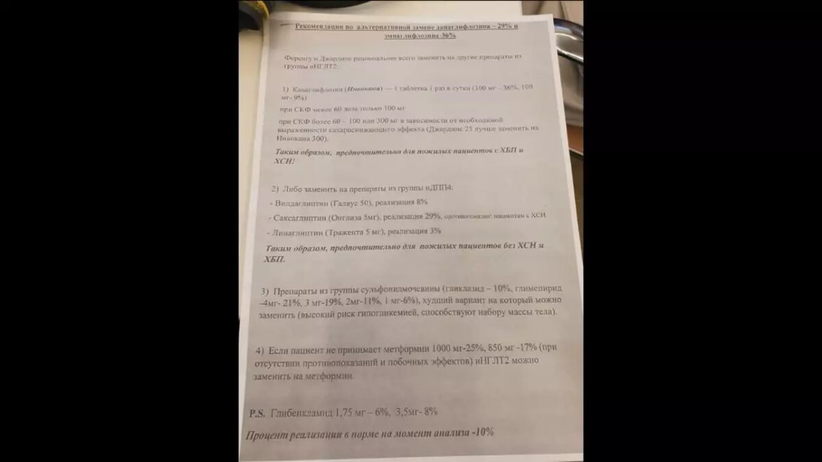 Дефицит лекарств: сколько из аптек исчезло медпрепаратов и можно ли их  заменить | НОВЫЕ ИЗВЕСТИЯ | Дзен