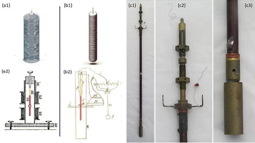     Фото: Europhysics News Схема эксперимента Эйнштейна — де Хааза и устройство, найденное в музее