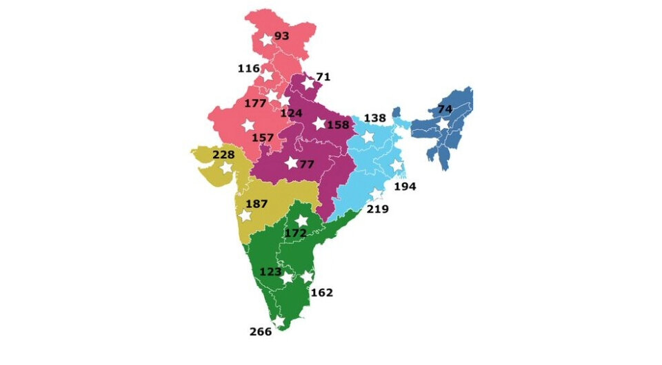   Elise Kerdoncuff et al. / bioRxiv, 2024