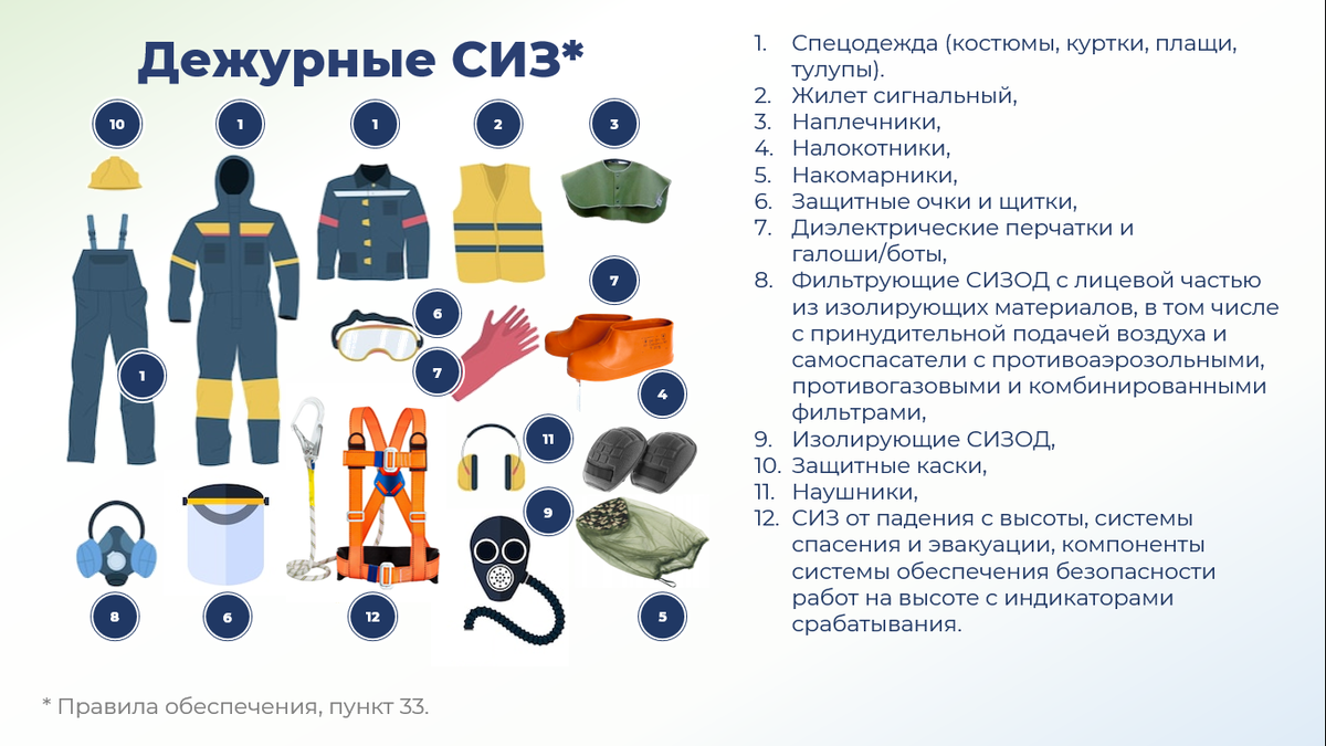 Какие сиз относятся к 1 классу. Дежурные СИЗ памятка. Картинки дежурные СИЗ на предприятии. Дежурные СИЗ это СИЗ. Дежурные СИЗ презентация.