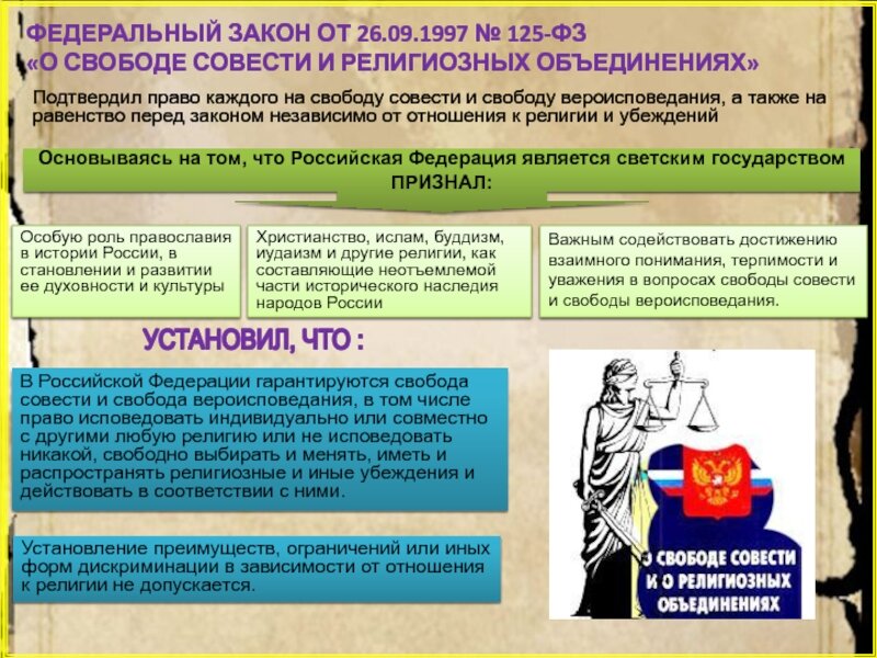 Статья 3 закона 14 фз. Статья 15 фз. Закон 44 фз. Статья 3 закона 14 фз. 14 федеральный закон.