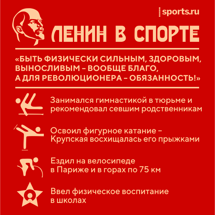 Изображение со sports