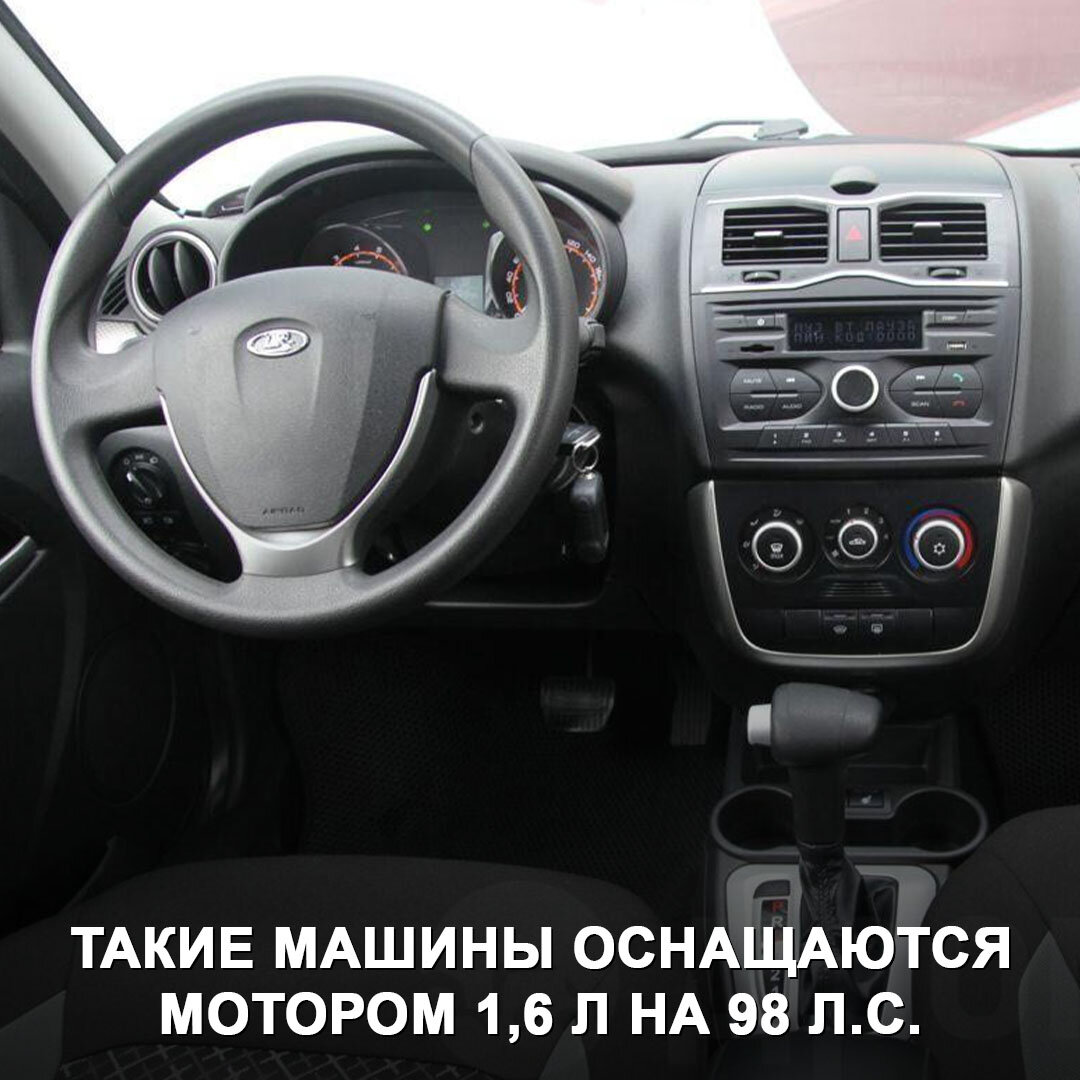 АвтоВАЗ» нашёл на складе тысячи японских автоматических коробок Jatco и  теперь временно вернёт на рынок Гранту с двумя педалями 😉 | Дром | Дзен