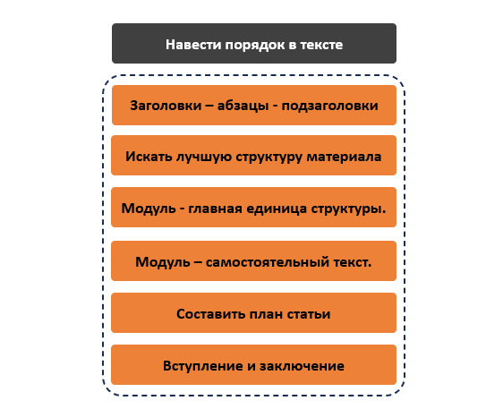 она написала слово. написать что то интересное. она написала слово. не знаю как пишется. она написала первой мем.