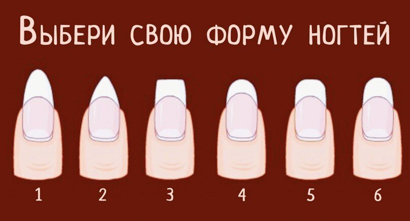 формы ногтей