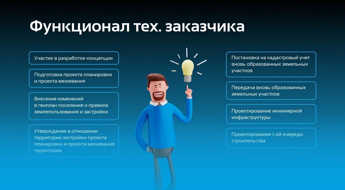 ФУНКЦИОНАЛ ТЕХНИЧЕСКОГО ЗАКАЗЧИКА | Онлайн школа загородного девелопмента |  Дзен