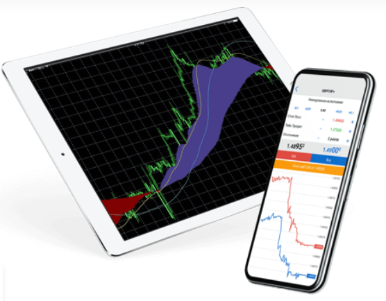 Установить торговый терминал можно на ноутбук, смартфон или планшет, а совершать торговые операции можно 24 часа в сутки 