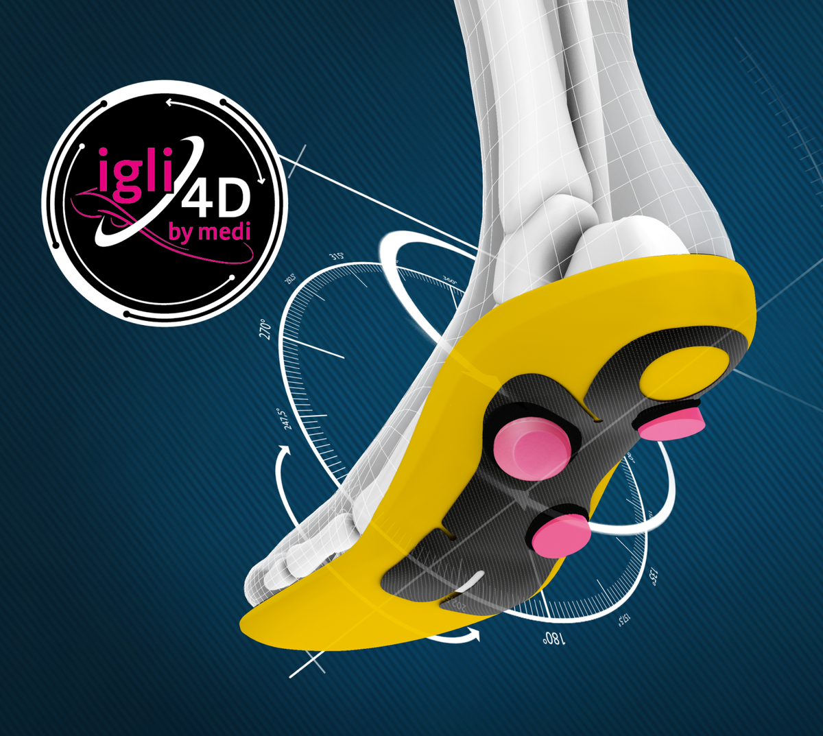 Инновационное решение от немецкой компании medi