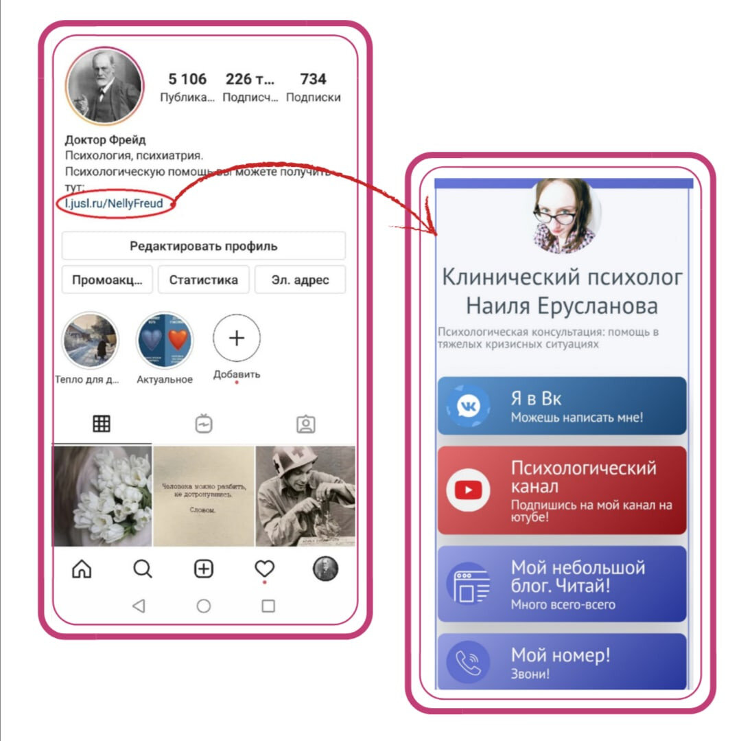 Микролендинги и мультиссылки