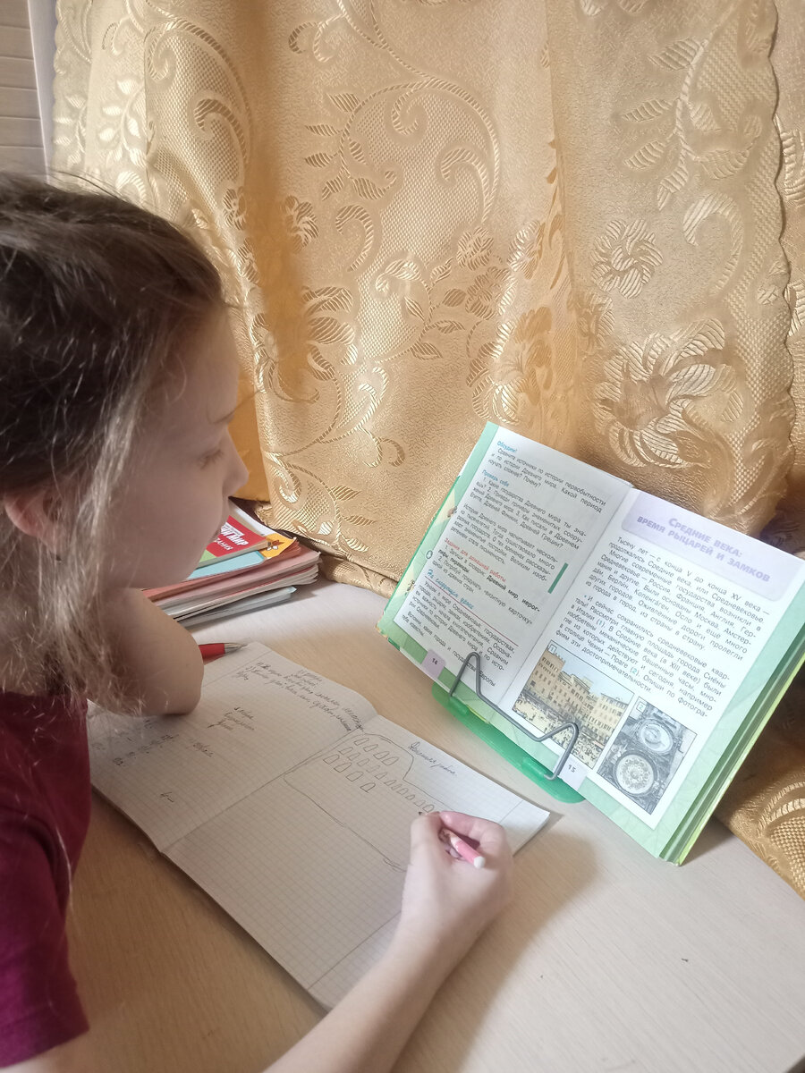 Домашнее задание по окружающему миру 