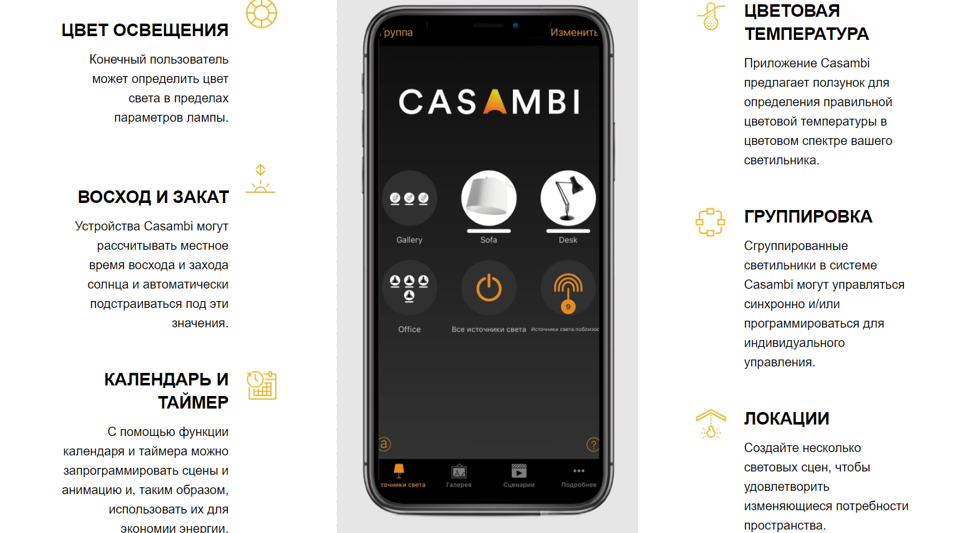 Casambi поддерживает ключевые стандарты со значительным присутствием на рынке. Некоторые стандарты, с которыми совместимы устройства Casambi на данный момент времени: • DALI (включая DT6 и DT8), DALI-2 и D4i
• EnOcean
• 0-10В и 1-10В
• Светодиодные ленты с ШИМ-контроллерами
• Диммирование по отсечке фазы
• Релейный вход и выход
• DMX
