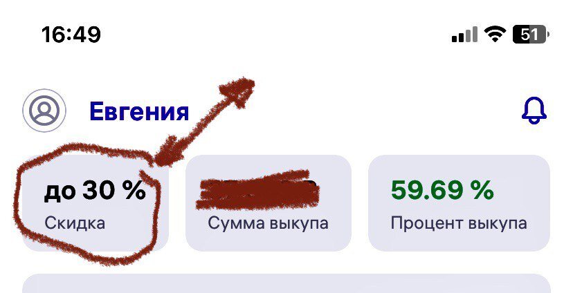 Скидка постоянного покупателя